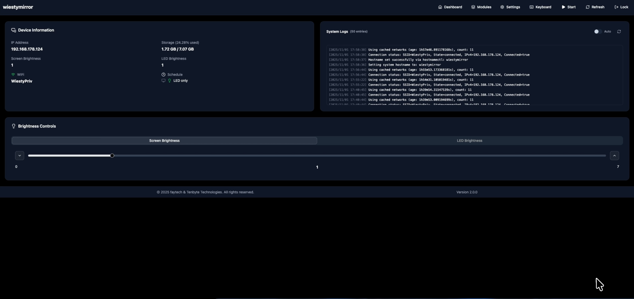 Dashboard overview